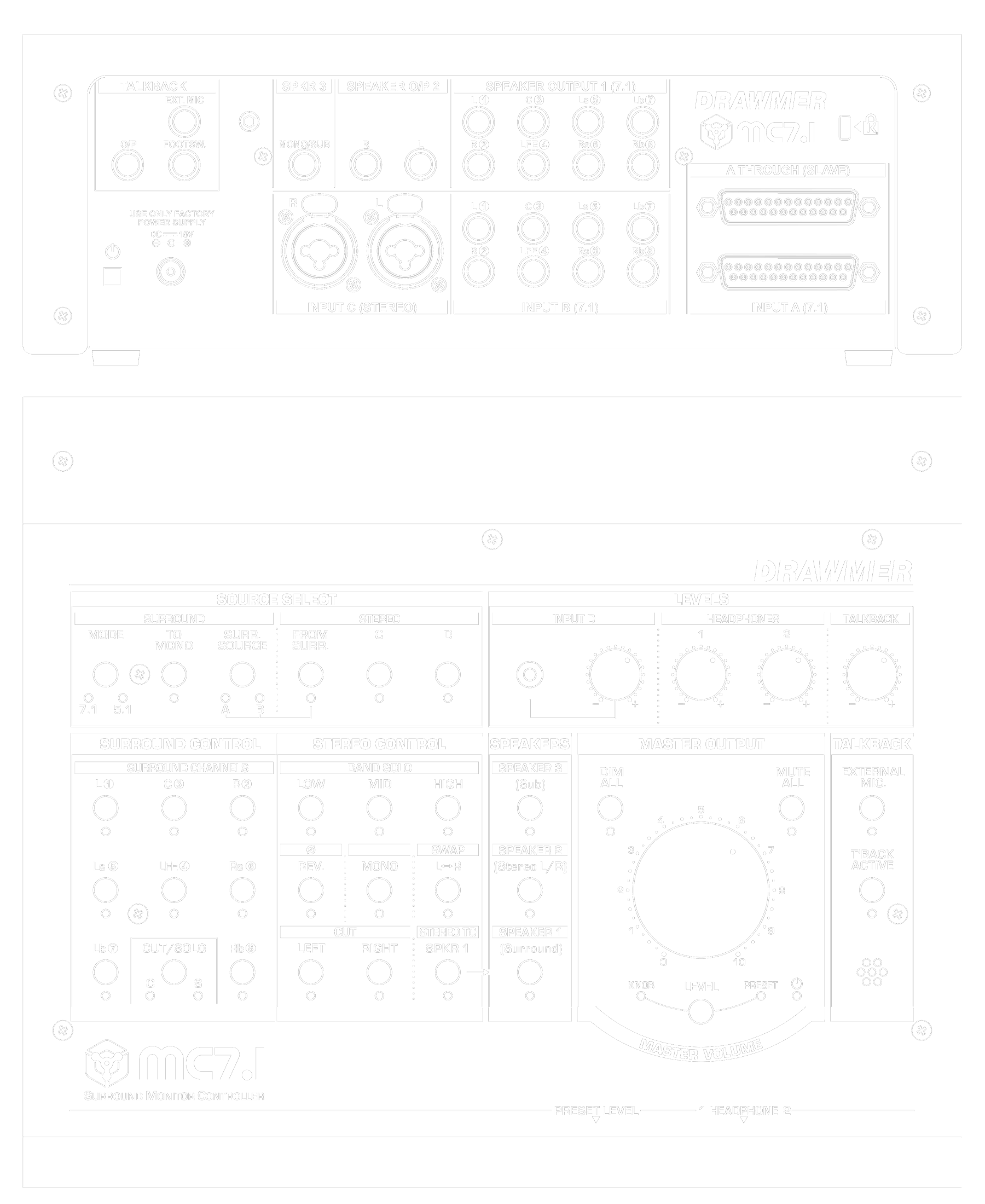 A line drawing of the front and rear panels of the MC7.1 showing controls and connectors